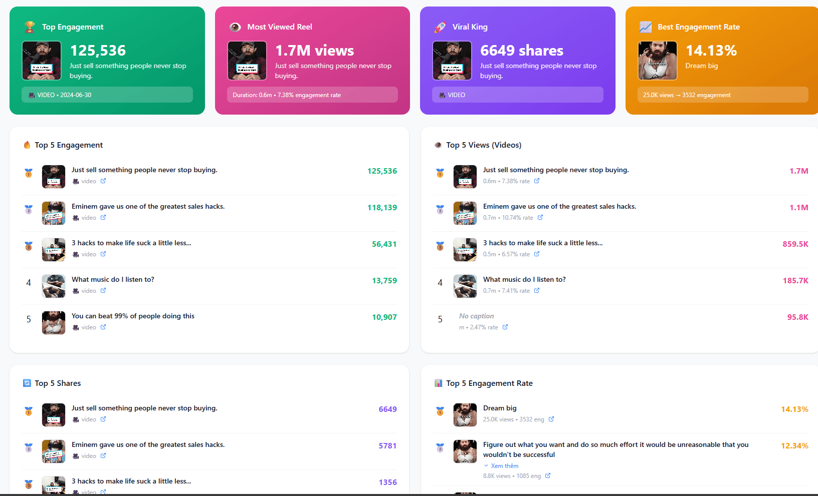 TikTok Manager screenshot 1