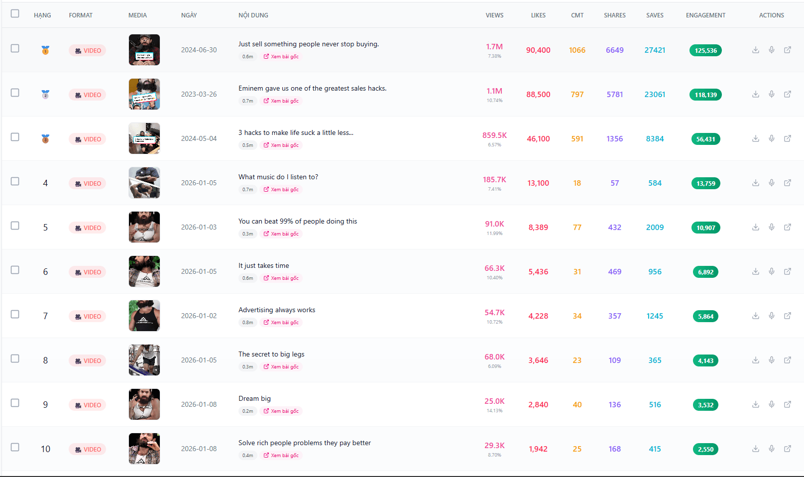 TikTok Manager screenshot 3