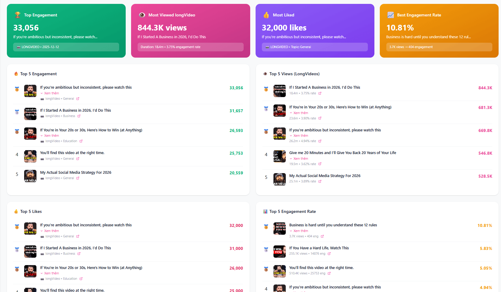 YouTube Manager screenshot 1