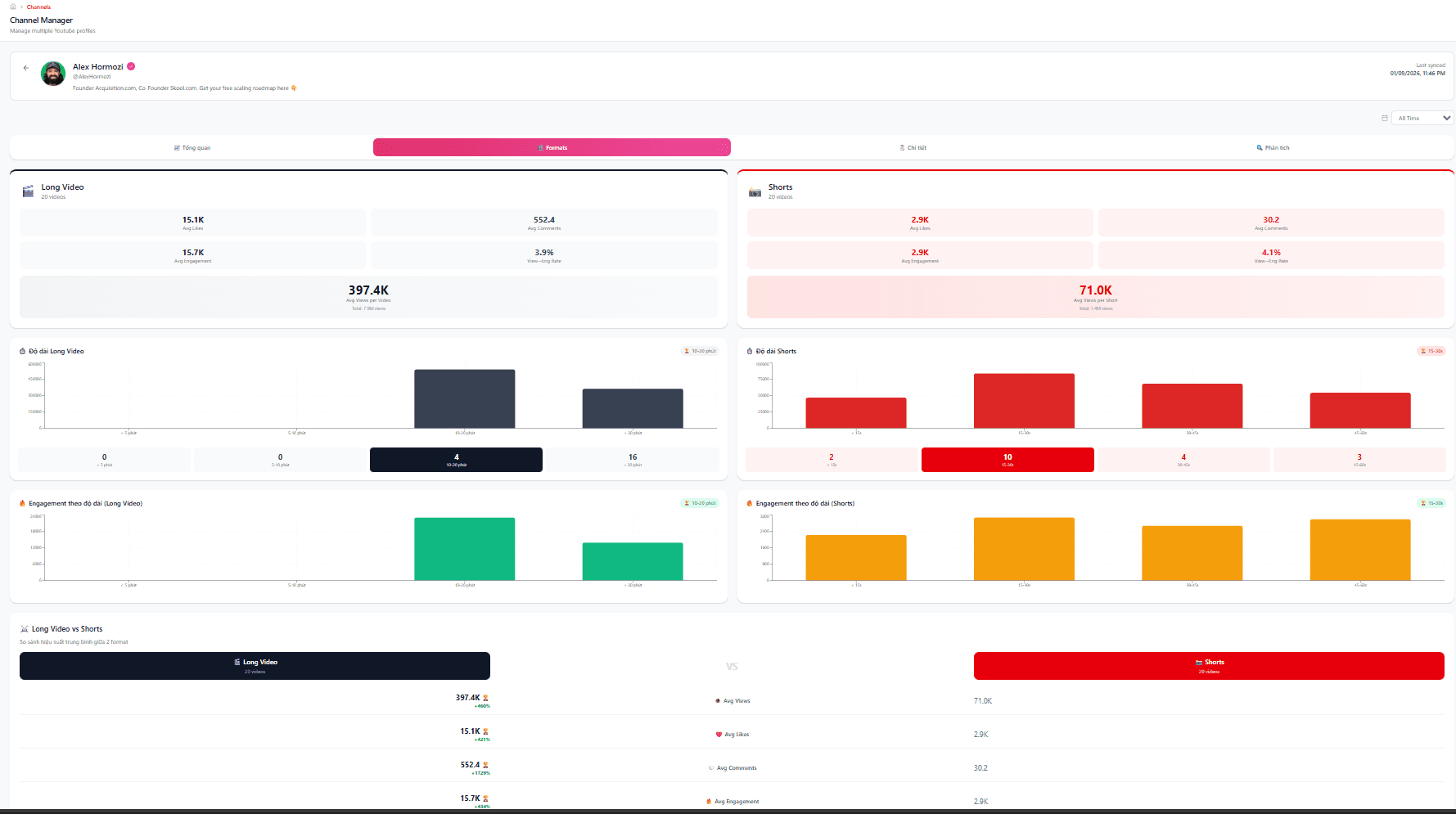 YouTube Manager screenshot 3