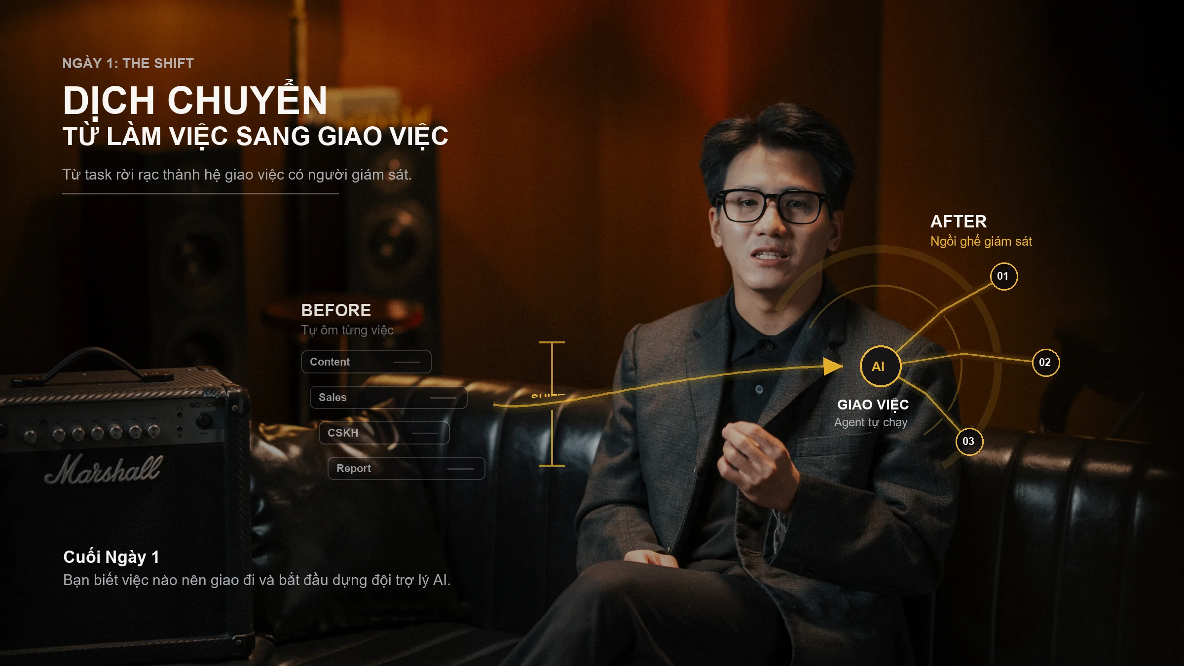 Ngày 1: Ngừng Tự Làm Chuyển Sang Giao Việc