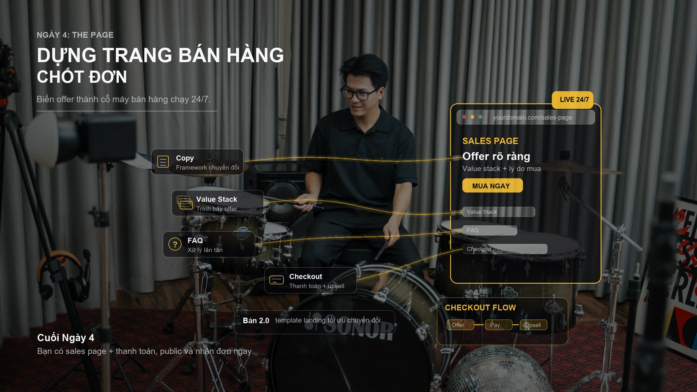 Ngày 4: Dựng Trang Bán Hàng Chốt Đơn