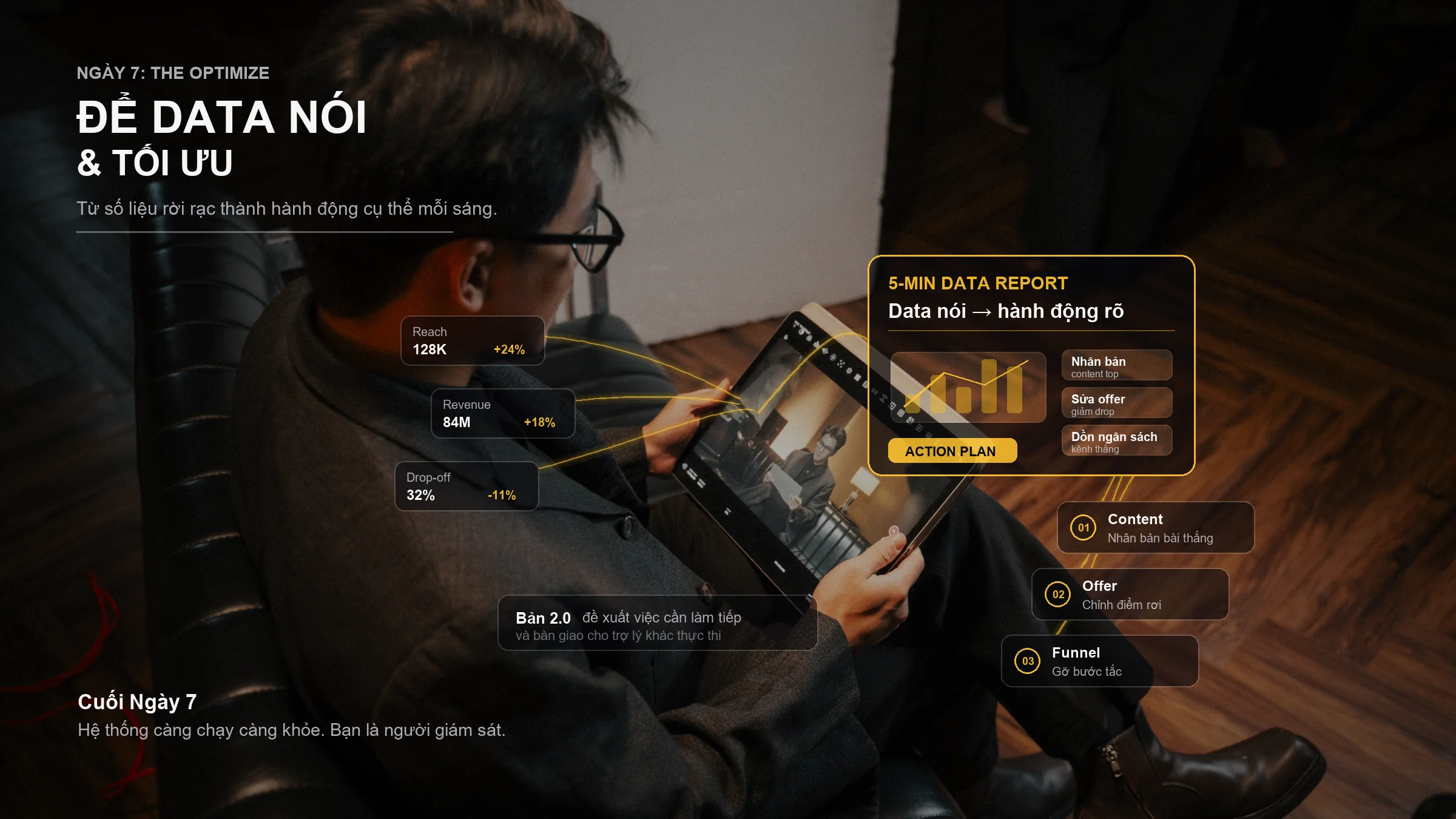 Ngày 7: Để Data Nói & Tối Ưu